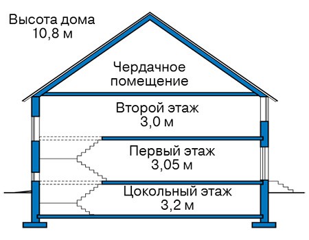 Высота этажей :: Проект 43-46