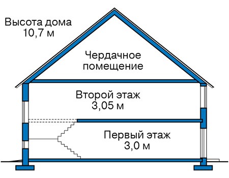 Высота этажей :: Проект 43-30
