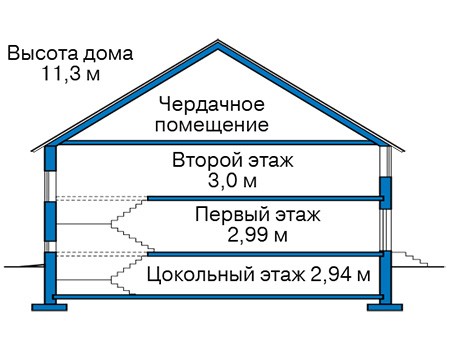 Высота этажей :: Проект 42-64