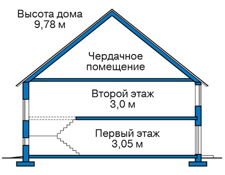 Высота этажей :: Проект 61-41