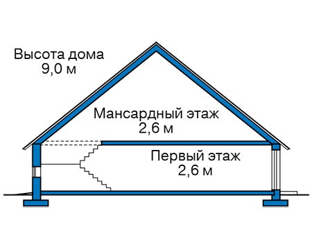 Высота этажей :: Проект 62-40
