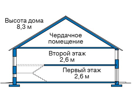 Высота этажей :: Проект 62-39