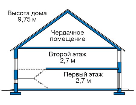 Высота этажей :: Проект 62-59