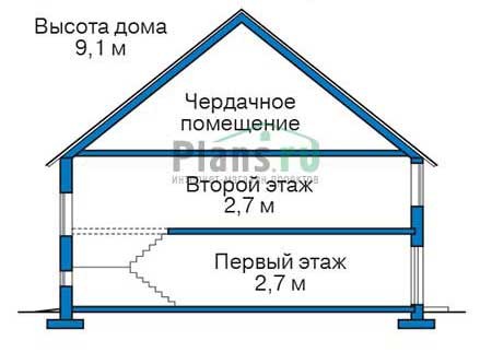 Высота этажей :: Проект 57-80