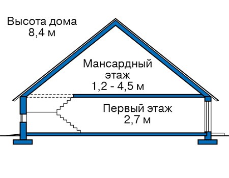   ::  57-55