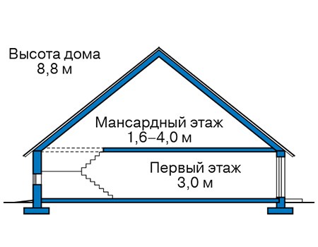 Высота этажей :: Проект 62-37