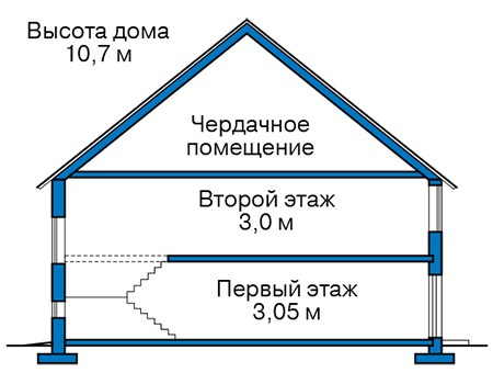 Высота этажей :: Проект 62-30