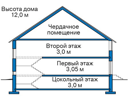 Проект 42 и 104