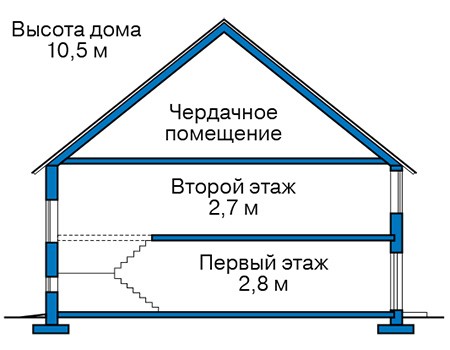 Высота этажей :: Проект 43-15