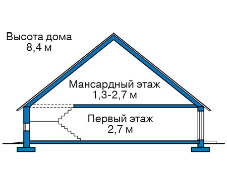Высота этажей :: Проект 42-25